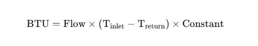 Basic Formula