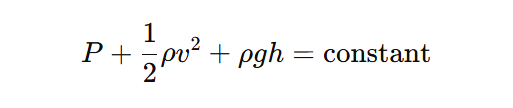Bernoulli’s Equation